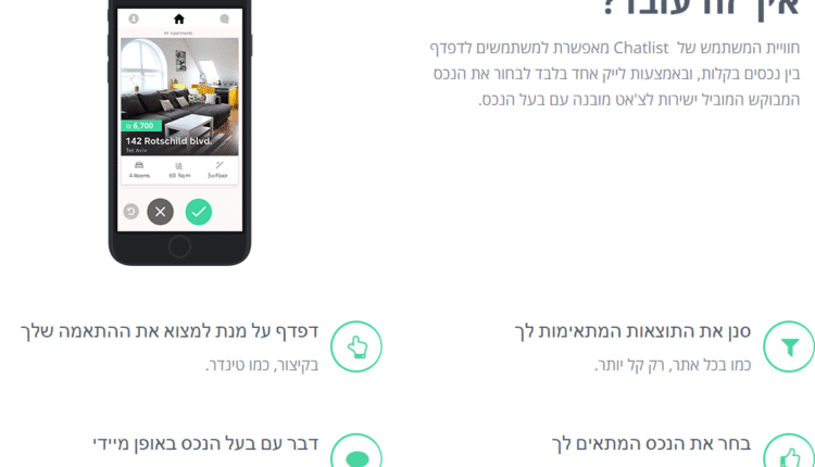 צאטליסט